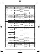 Preview for 35 page of Kenwood RC-D10 Instruction Manual