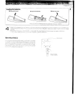 Preview for 5 page of Kenwood RC-R0905 Instruction Manual