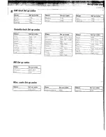 Preview for 22 page of Kenwood RC-R0905 Instruction Manual