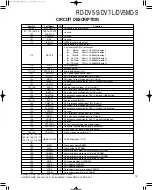 Предварительный просмотр 19 страницы Kenwood RD-DV5-S Service Manual