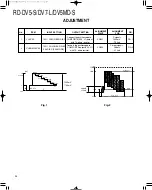 Предварительный просмотр 24 страницы Kenwood RD-DV5-S Service Manual