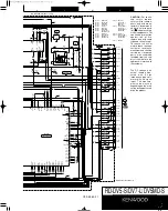 Предварительный просмотр 31 страницы Kenwood RD-DV5-S Service Manual