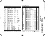 Предварительный просмотр 48 страницы Kenwood RD-DV5-S Service Manual