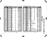 Предварительный просмотр 52 страницы Kenwood RD-DV5-S Service Manual