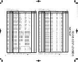 Предварительный просмотр 58 страницы Kenwood RD-DV5-S Service Manual