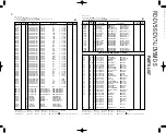 Предварительный просмотр 59 страницы Kenwood RD-DV5-S Service Manual