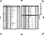 Предварительный просмотр 27 страницы Kenwood RD-M52MD Service Manual