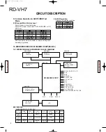 Preview for 8 page of Kenwood RD-VH7 Service Manual