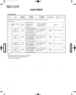 Preview for 14 page of Kenwood RD-VH7 Service Manual