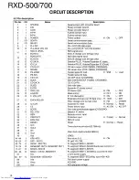 Preview for 10 page of Kenwood RDX-500 Service Manual