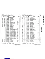 Preview for 47 page of Kenwood RDX-500 Service Manual