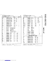 Preview for 53 page of Kenwood RDX-500 Service Manual