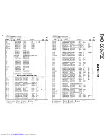 Preview for 55 page of Kenwood RDX-500 Service Manual