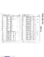 Preview for 57 page of Kenwood RDX-500 Service Manual