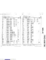 Preview for 58 page of Kenwood RDX-500 Service Manual