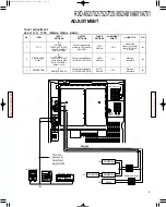 Предварительный просмотр 9 страницы Kenwood RDX-652 Service Manual