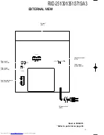 Preview for 3 page of Kenwood RXD-251 Service Manual