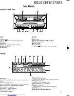 Preview for 5 page of Kenwood RXD-251 Service Manual