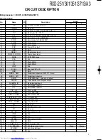 Preview for 7 page of Kenwood RXD-251 Service Manual