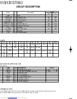 Preview for 8 page of Kenwood RXD-251 Service Manual