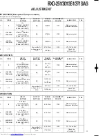 Preview for 11 page of Kenwood RXD-251 Service Manual