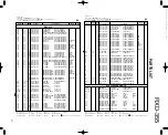 Preview for 21 page of Kenwood RXD-355 Service Manual