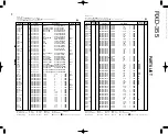 Preview for 24 page of Kenwood RXD-355 Service Manual