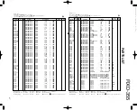 Preview for 25 page of Kenwood RXD-355 Service Manual