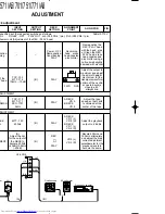 Preview for 16 page of Kenwood RXD-501 Service Manual