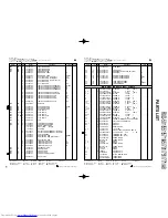 Preview for 42 page of Kenwood RXD-501 Service Manual