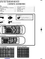 Preview for 2 page of Kenwood RXD- 702E Service Manual