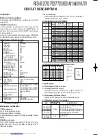 Preview for 5 page of Kenwood RXD- 702E Service Manual