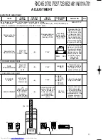 Preview for 11 page of Kenwood RXD- 702E Service Manual