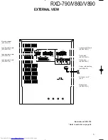 Preview for 3 page of Kenwood RXD-790 Service Manual