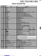 Preview for 9 page of Kenwood RXD-790 Service Manual