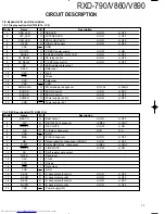 Preview for 11 page of Kenwood RXD-790 Service Manual