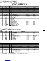 Preview for 12 page of Kenwood RXD-790 Service Manual