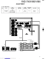 Preview for 13 page of Kenwood RXD-790 Service Manual