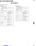 Preview for 14 page of Kenwood RXD-790 Service Manual