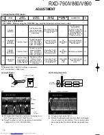 Preview for 15 page of Kenwood RXD-790 Service Manual