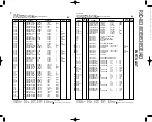 Preview for 27 page of Kenwood RXD-803 Service Manual