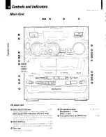 Preview for 12 page of Kenwood RXD-A41 Instruction Manual