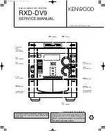 Kenwood RXD-DV9 Service Manual preview