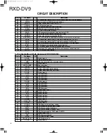 Preview for 8 page of Kenwood RXD-DV9 Service Manual