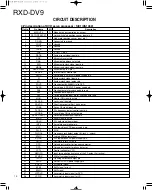 Preview for 10 page of Kenwood RXD-DV9 Service Manual