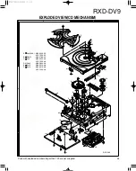 Preview for 31 page of Kenwood RXD-DV9 Service Manual