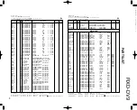 Preview for 35 page of Kenwood RXD-DV9 Service Manual