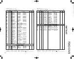 Preview for 45 page of Kenwood RXD-DV9 Service Manual