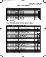 Preview for 9 page of Kenwood RXD-M32MD Service Manual