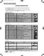 Preview for 10 page of Kenwood RXD-M32MD Service Manual